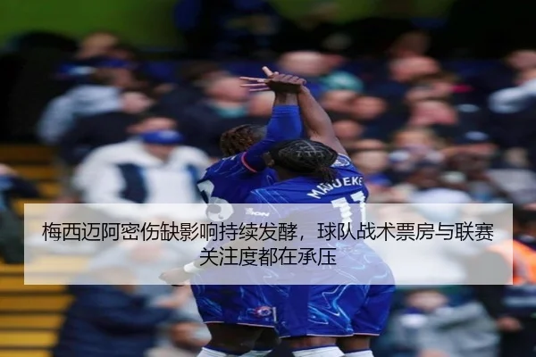 梅西迈阿密伤缺影响持续发酵，球队战术票房与联赛关注度都在承压